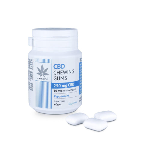Cannaline 250mg CBD Peppermint Chewing Gum