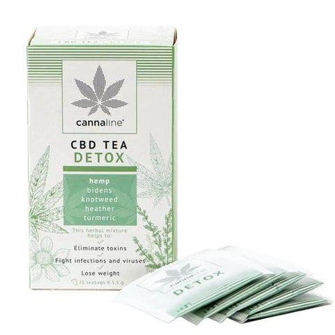 Cannaline CBD Tea - Detox