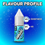 Fantasi Blue Raspberry Ice Nic Salt 10ml 10mg