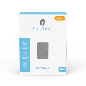 PhenoLife PhenoPatch 960mg CBD Patch - Mind