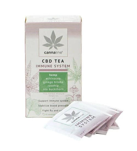 Cannaline CBD Tea - Immunity